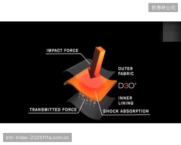 内置压电传感器的D3O护具或将取决于数据分析算法的成熟度，它预示着从被动防护到主动预警的进化